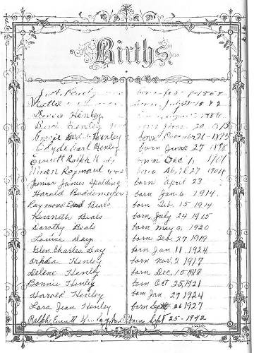 Birth Record