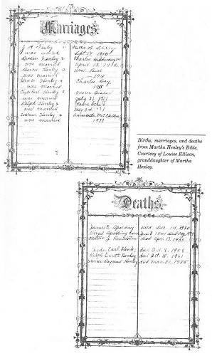 Marriage and Death Record