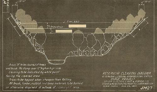 08 Reservoir Clearing Diagram